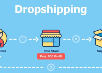 Top Trending Dropshipping Products for Q4 2025: Unveiling the Hottest Items to Boost Your Sales